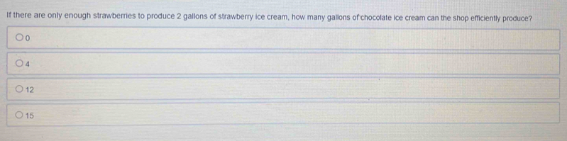 If there are only enough strawberries to produce 2 gallons of strawberry ice cream, how many gallons of chocolate ice cream can the shop efficiently produce?
0
4
12
15