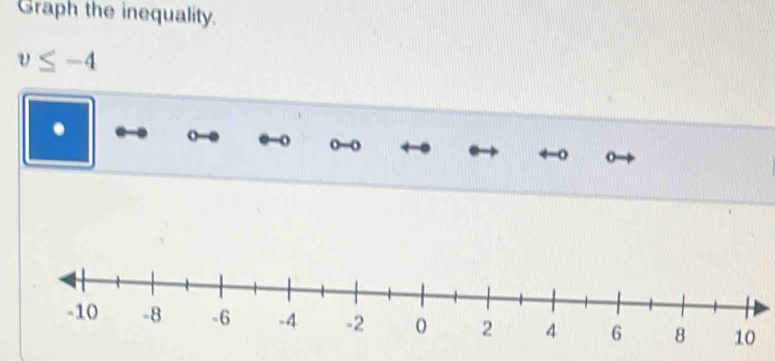 Graph the inequality.
v≤ -4. 
o 
o-o