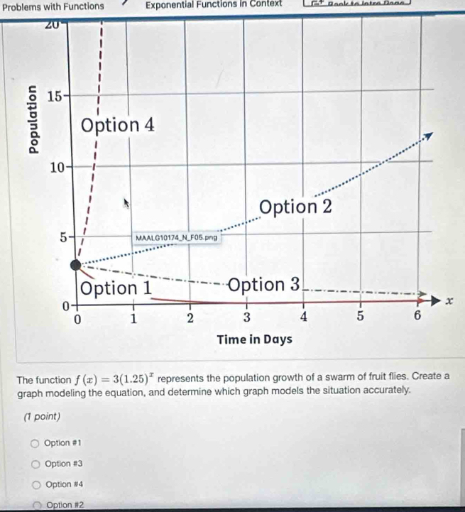 Problems with Functions Exponential Functions in Context C ª Dank te Intra Dañs
x
The function f(x)=3(1.25)^x represents the population growth of a swarm of fruit flies. Create a
graph modeling the equation, and determine which graph models the situation accurately.
(1 point)
Option #1
Option #3
Option #4
Option #2