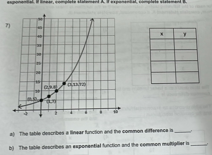 exponential. If linear, complete statement A. If exponential, complete statement B.
7
a) The table describes a linear function and the common difference is_
b) The table describes an exponential function and the common multiplier is_