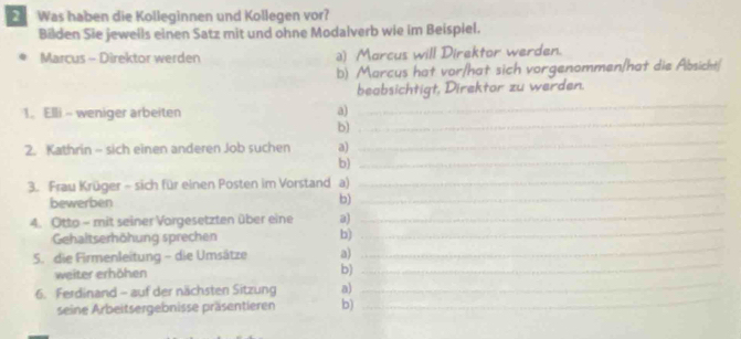 Was haben die Kolleginnen und Kollegen vor? 
Bilden Sie jeweils einen Satz mit und ohne Modalverb wie im Beispiel. 
Marcus - Direktor werden a) Marcus will Direktor werden. 
b) Marcus hat vor/hat sich vorgenommen/hat die Absicht/ 
beabsichtigt, Direktor zu werden. 
_ 
1. Elli - weniger arbeiten 
a) 
_ 
_ 
b) 
2. Kathrin - sich einen anderen Job suchen a) 
b) 
_ 
3. Frau Krüger - sich für einen Posten im Vorstand a) 
_ 
_ 
bewerben 
b) 
_ 
4. Otto - mit seiner Vorgesetzten über eine a) 
_ 
Gehaltserhöhung sprechen 
b) 
_ 
5. die Firmenleitung - die Umsätze a) 
weiter erhöhen b) 
_ 
__ 
6. Ferdinand - auf der nächsten Sitzung a) 
_ 
seine Arbeitsergebnisse präsentieren b)