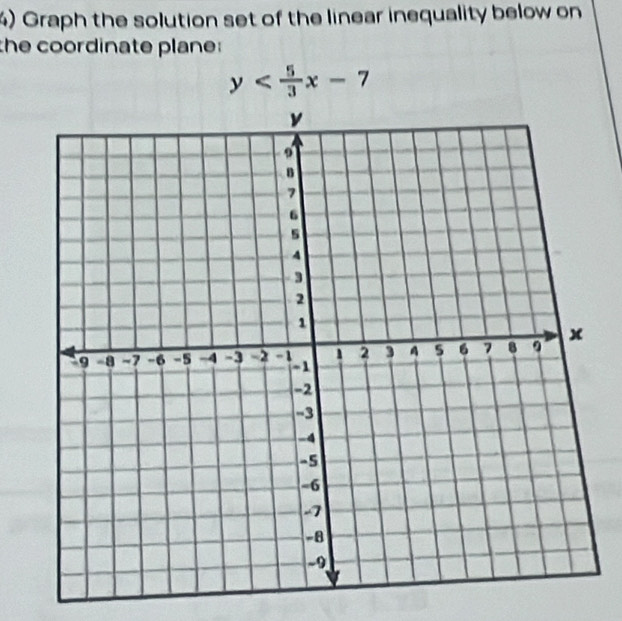 Graph the solution set of the linear inequality below on 
the coordinate plane :
y