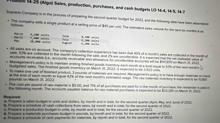 blem 14-25 (Algo) Sales, production, purchases, and cash budgets LO 14-4, 14-5, 14-7
Soprano Company is in the process of preparing the second quarter budget for 2022, and the following data have been assembled:
follows:
The company sells a single product at a selling price of $45 per unit. The estimated sales volume for the next six months is as
March 6,200 units June 8,300 units
April 7,400 units July 9,300 units
May 10,000 units August 6,200 units
• All sales are on account. The company's collection experience has been that 45% of a month's sales are collected in the month of
sale, 53% are collected in the month following the sale, and 2% are uncollectible. It is expected that the net realizable value of
accounts receivable (i.e., accounts receivable less allowance for uncollectible accounts) will be $147,870 on March 31, 2022.
Management's policy is to maintain ending finished goods inventory each month at a level equal to 53% of the next month's
budgeted sales. The finished goods inventory on March 31, 2022, is expected to be 3,922 units.
To make one unit of finished product, 3 pounds of materials are required. Management's policy is to have enough materials on hand
at the end of each month to equal 42% of the next month's estimated usage. The raw materials inventory is expected to be 11,060
pounds on March 31, 2022.
The cost per pound of raw material is $5.00, and 71% of all purchases are paid for in the month of purchase; the remainder is paid in
the following month. The accounts payable balance for raw material purchases is expected to be $33,285 on March 31, 2022.
Required:
a. Prepare a sales budget in units and dollars, by month and in total, for the second quarter (April, May, and June) of 2022.
b. Prepare a schedule of cash collections from sales, by month and in total, for the second quarter of 2022.
c. Prepare a production budget in units, by month and in total, for the second quarter of 2022.
d. Prepare a materials purchases budget in pounds, by month and in total, for the second quarter of 2022.
e. Prepare a schedule of cash payments for materials, by month and in total, for the second quarter of 2022.