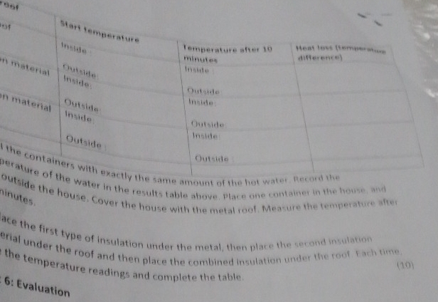 roof 
of 

un 
d 
peesults table above. Place one container in th 
ohouse. Cover the house with the metal roof. Measure the temperature after 
ut 
ace the first type of insulation under the metal, then place the second insulation 
erial under the roof and then place the combined insulation under the roof. Each time, 
(10) 
the temperature readings and complete the table . 
: 6: Évaluation