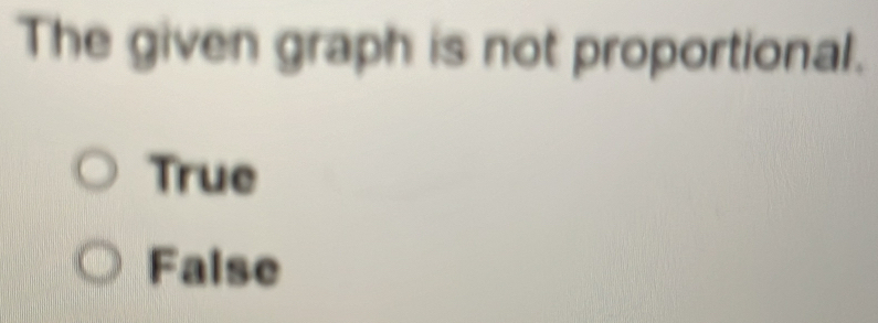 The given graph is not proportional.
True
False