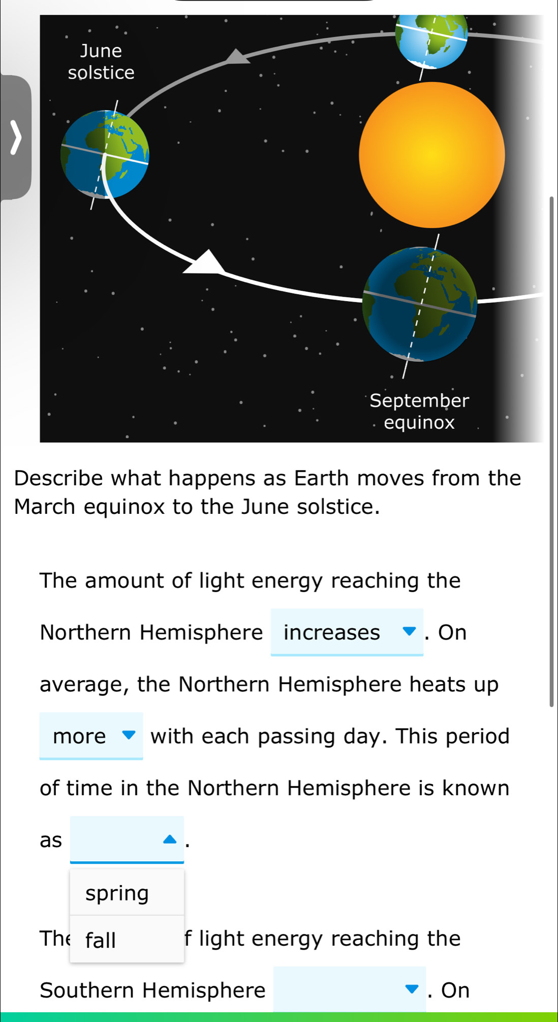 March equinox to the June solstice. 
The amount of light energy reaching the 
Northern Hemisphere increases . On 
average, the Northern Hemisphere heats up 
more with each passing day. This period 
of time in the Northern Hemisphere is known 
as 
spring 
The fall f light energy reaching the 
Southern Hemisphere . On