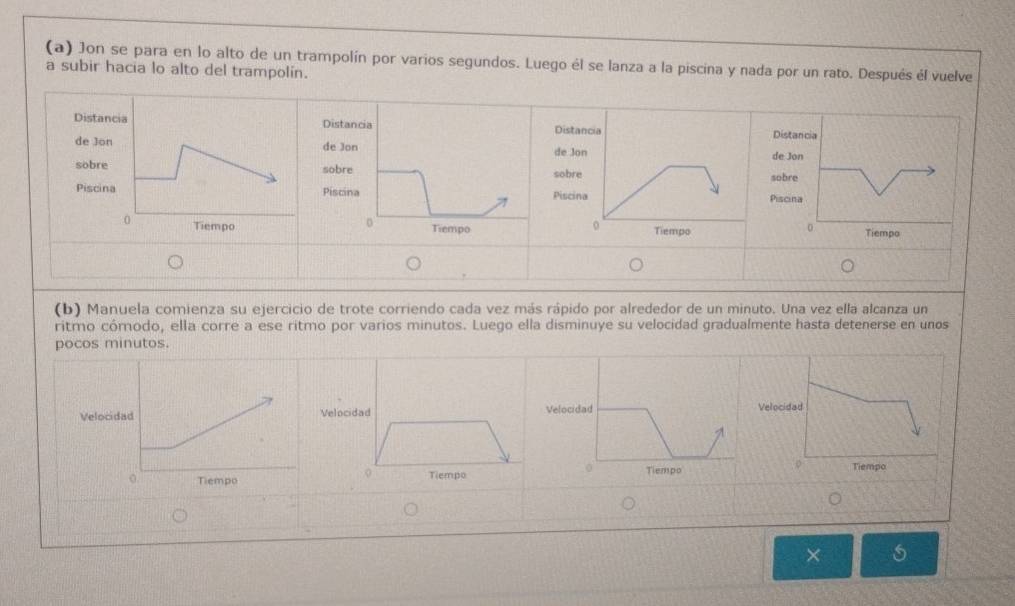 Jon se para en lo alto de un trampolín por varios segundos. Luego él se lanza a la piscina y nada por un rato. Después él vuelve 
a subir hacia lo alto del trampolín. 
Dis Dist Dista 
de de de Jo 
sob sobr sobre 
Pis Pisci 
Piscin 

(b) Manuela comienza su ejercicio de trote corriendo cada vez más rápido por alrededor de un minuto. Una vez ella alcanza un 
ritmo córodo, ella corre a ese ritmo por varios minutos. Luego ella disminuye su velocidad gradualmente hasta detenerse en unos 
pocos minutos. 
VelociVeVeVeloci 

× s