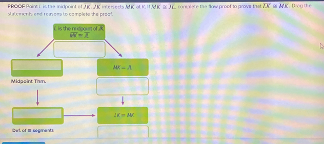 PROOF Point L is the midpoint of overline JK.overline JK intersects overline MK at K. If overline MK≌ overline JL , complete the flow proof to prove that overline LK≌ overline MK. Drag the
statements and reasons to complete the proof.
MK=JL
Midpoint Thm.
LK=MK
Def. of ≅ segments