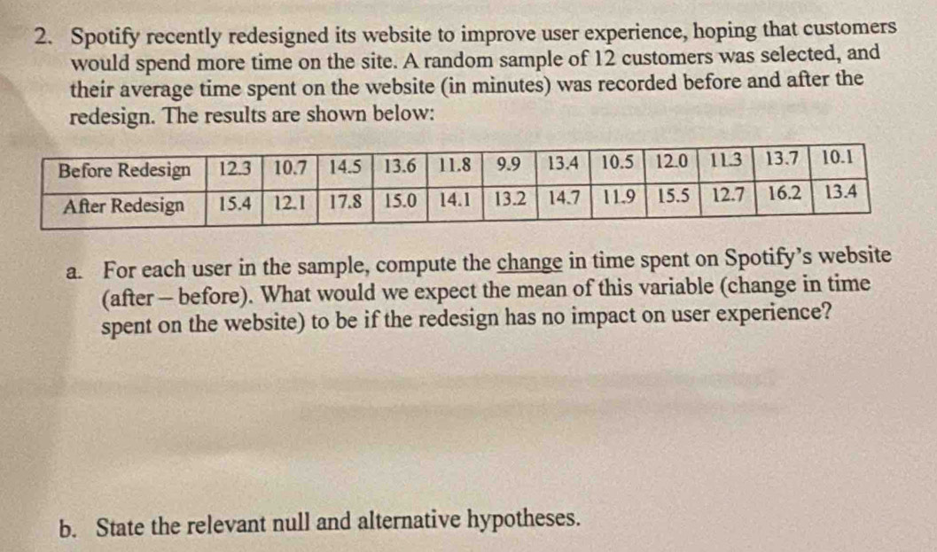 Spotify recently redesigned its website to improve user experience, hoping that customers 
would spend more time on the site. A random sample of 12 customers was selected, and 
their average time spent on the website (in minutes) was recorded before and after the 
redesign. The results are shown below: 
a. For each user in the sample, compute the change in time spent on Spotify’s website 
(after - before). What would we expect the mean of this variable (change in time 
spent on the website) to be if the redesign has no impact on user experience? 
b. State the relevant null and alternative hypotheses.