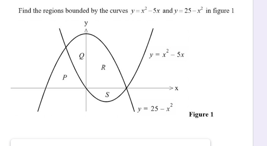 Find the regions bounded by the curves y=x^2-5x and y=25-x^2 in figure 1
re 1