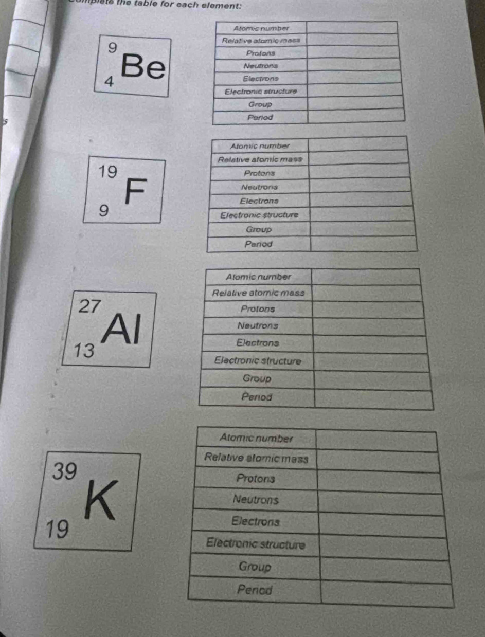 pists the table for each element:
9
4
Be
5
19
F
9
27
Al
13
39
K
19