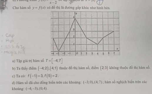 ty rmong x-2 upsilon -|0|
âm 7: Cho hàm số y=f(x) có đồ thị là đường gắp khúc như hình bên.
5
3
:
-1
z
-4 -1 -2 -1 0 1 2 3 4 5 6
a) Tập giá trị hàm số T=[-4;7]
b) Ta thấy điểm (-4;2), (4;1) thuộc đồ thị hảm số, điểm (2;3) không thuộc đồ thị hàm số. 
c) Ta có: f(-1)=3, f(5)=2. 
d) Hàm số đã cho đồng biến trên các khoảng: (-3;0), (4;7); hàm số nghịch biển trên các 
khoàng: (-4;-3), (0;4).