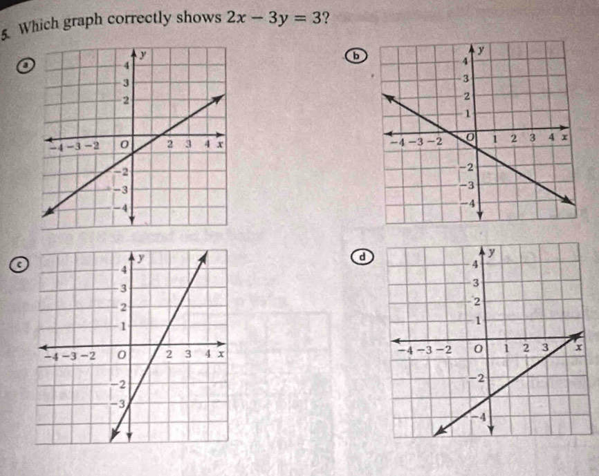 Which graph correctly shows 2x-3y=3 ? 
b 
o 

a 
d