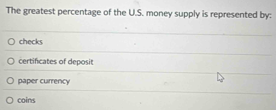 The greatest percentage of the U.S. money supply is represented by:
checks
certificates of deposit
paper currency
coins