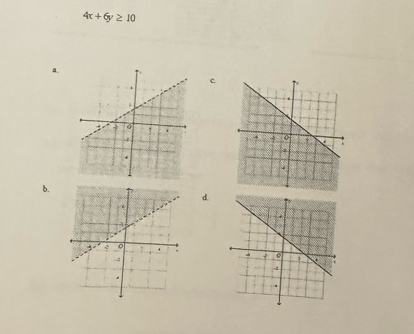 4x+6y≥ 10
a.
C
b.
d.