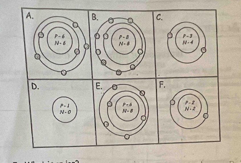 P-3
N-4
D.
F.
P - 1
P-2
N - 0
N = 2