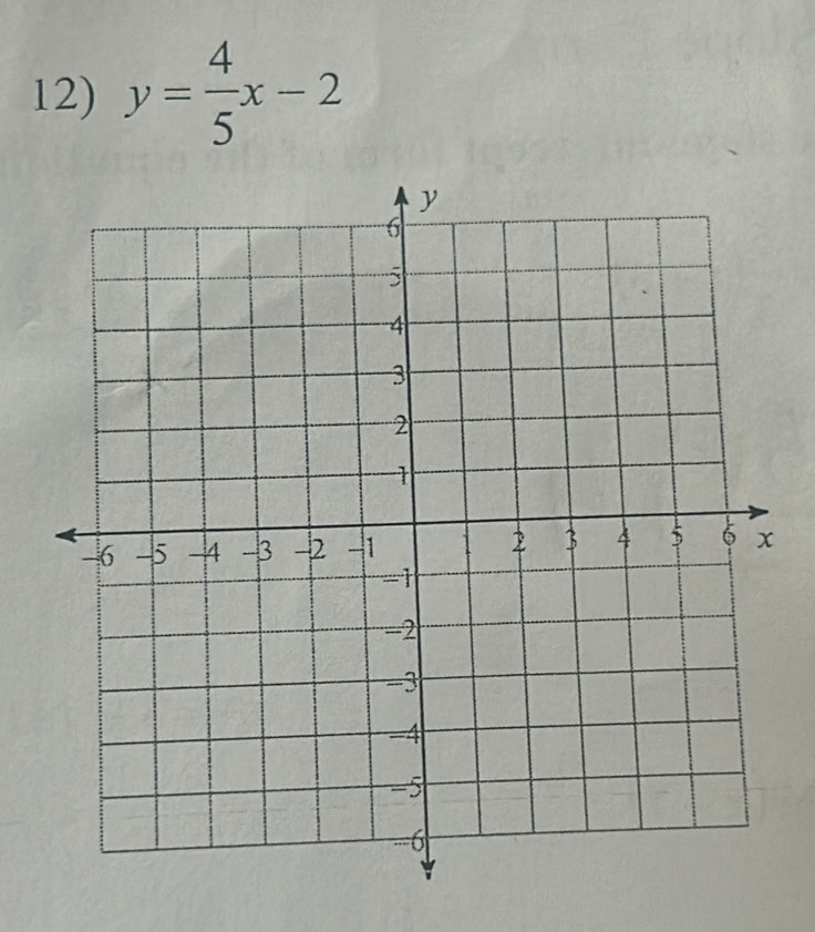 y= 4/5 x-2