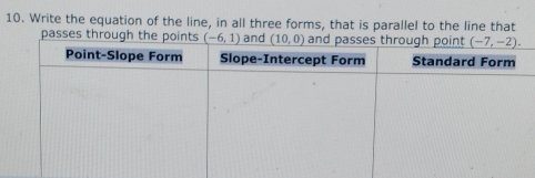 Write the equation of the line, in all three forms, that is parallel to the line that
passes through the pointsan