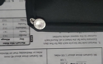  (+)/1,100 
Mc Graham drove about 1,100 mîles. Mr. Graham drove albout 40 more 
milles on Wednesday than on Monday 
1. Marisol rode her bicycle each day for five days. e 
Essimane how far she bilked in all Round each 
number to the nearest wholle number.