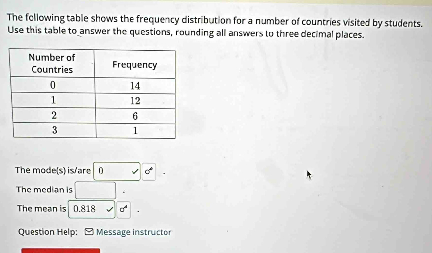 The following table shows the frequency distribution for a number of countries visited by students. 
Use this table to answer the questions, rounding all answers to three decimal places. 
The mode(s) is/are 10 0^6
The median is □. 
The mean is 0.818 sigma^6
Question Help: Message instructor