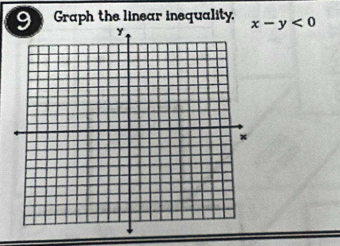 Graph the linear inequality. x-y<0</tex>