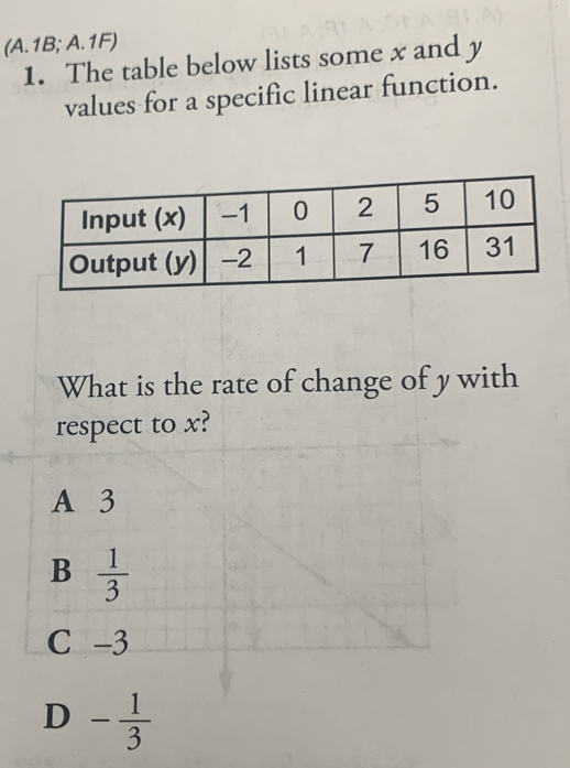 (A.1B; A.1F)
1. The table below lists some x and y
values for a specific linear function.
What is the rate of change of y with
respect to x?
A 3
B  1/3 
C -3
D - 1/3 