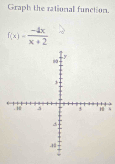 Graph the rational function.
f(x)= (-4x)/x+2 
x