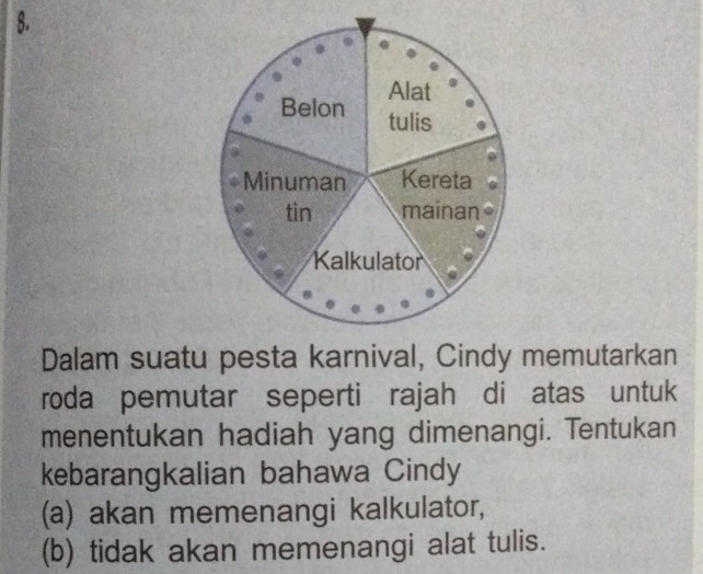 Dalam suatu pesta karnival, Cindy memutarkan 
roda pemutar seperti rajah di atas untuk 
menentukan hadiah yang dimenangi. Tentukan 
kebarangkalian bahawa Cindy 
(a) akan memenangi kalkulator, 
(b) tidak akan memenangi alat tulis.