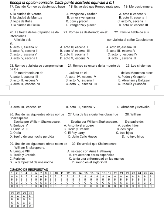 Escoja la opción correcta. Cada punto acertado equivale a 0.1
17. Cuando Romeo es desterrado huye 18. Es verdad que Romeo mata por: 19. Mercucio muere:
a:
A. la ciudad de Verona A. venganza y azahar A. acto II, escena V
B. la ciudad de Mantua B. amor y venganza B. acto III. escena I
C. lejos de Italia C. odio y placer C. acto IV, escena II
D. la ciudad de Sicília D. venganza y placer D. acto IV, escena III
20. La fiesta de los Capuleto se da 21. Romeo es desterrado en el: 22. Paris le habla de sus
intenciones
Al inicio del: con Julieta al señor Capuleto en
el:
A. acto II, escena IV A. acto III, escena I A. acto IV. escena III
B. acto IV, escena II B. acto IV, escena III B. acto III, escena V
C. acto I, escena V C. acto II, escena I C. acto II, escena IV
D. acto IV, escena I D. acto V, escena V D. acto I, escena II
23. Romeo y Julieta se comprometen 24. Romeo se entera de la muerte de 25. Los sirvientes
de los de los Montesco eran:
En matrímonio en el:  Julieta en el:
A. acto I, escena III A. acto IV, escena V A. Pedro y Gregorio
B. acto III, escena V B. acto V, escena I B. Abraham y Baltazar
C. acto II, escena VI C. acto V, escena III C. Rosalia y Šansón
D. acto III, escena IV D. acto III, escena VI D. Abraham y Benvolio
26. Una de las siguientes obras no fue 27. Una de las siguientes obras fue 28. William
Shakespeare
Escrita por William Shakespeare. Escrita por William Shakespeare. Era padre de:
A. Enrique V A. Antonio el arquero A. cuatro hijos
B. Enrique III B. Troilo y Crésida B. dos hijos
C. Otelo C. El Rey Larry C. tres hijos
D. Sueño de una noche perdida D. Julio Callo Hueso D. no tuvo hijos
29. Una de las siguientes obras no es de 30. Es verdad que Shakespeare.
William Shakespeare.
A. Enrique VIII A. se casó con Anne Hathaway
B. Troilo y Cresida B. era actor en obras españolas
C. Pericles C. tenía una enfermedad en las manos
D. La tempestad de una noche D. murió en el siglo XVIII