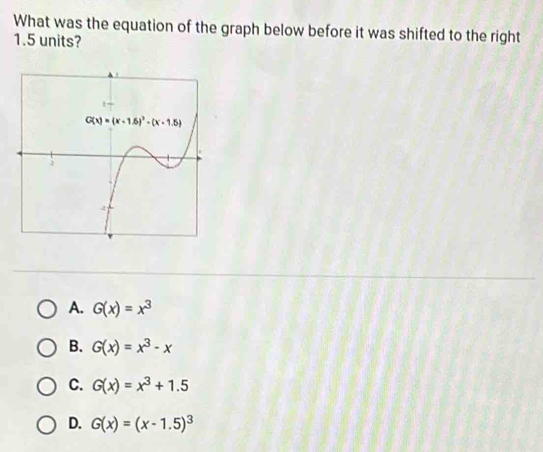 Solved: What was the equation of the graph below before it was shifted ...