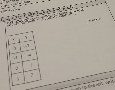 Perpendicular Lines 
it 3B Review
8, 12, & 13 - TEKS A. 2C, A. 2B, A. 2C, & A. 2F
2. (TEKSA. 2C) Us e the follo wing table to write the
y=mx+b
equatio n ofthe line ins lope interceptform, 
ranh to the left, write