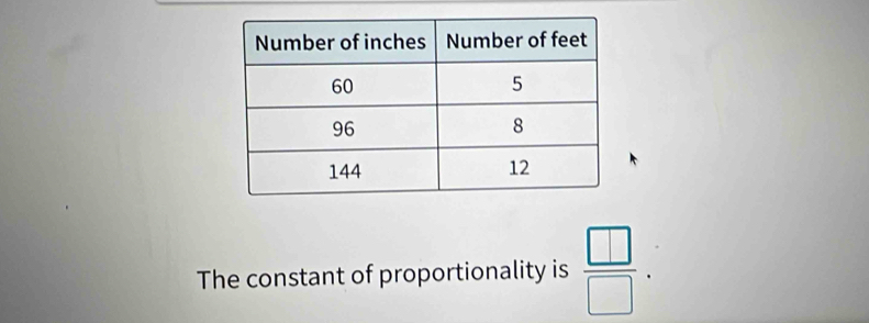 The constant of proportionality is  □ /□  .