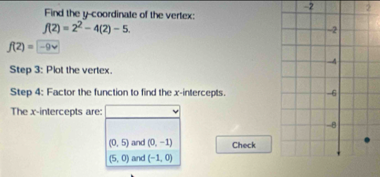 2 2 
Find the y-coordinate of the vertex:
f(2)=2^2-4(2)-5.
f(2)=-9vee
Step 3 : Plot the vertex. 
Step 4: Factor the function to find the x-intercepts. 
The x-intercepts are:
(0,5) and (0,-1) Check
(5,0) and (-1,0)