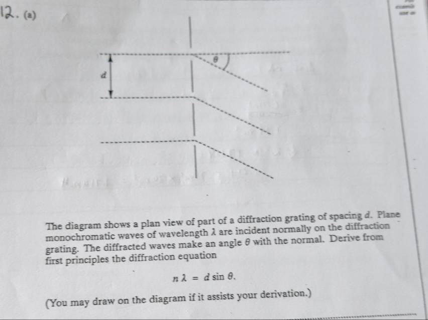 Selesai:The diagram shows a plan view of part of a diffraction grating ...