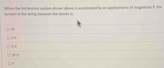 When the frictionless system shown above is accelerated by an applied force of magnitude F, the
tension in the string between the blocks is:
2F
F/3
F/2
2F/3
F