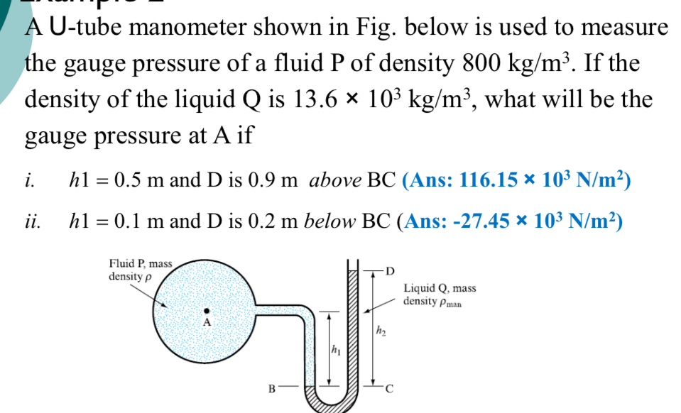 Solved: A U-tube manometer shown in Fig. below is used to measure the ...