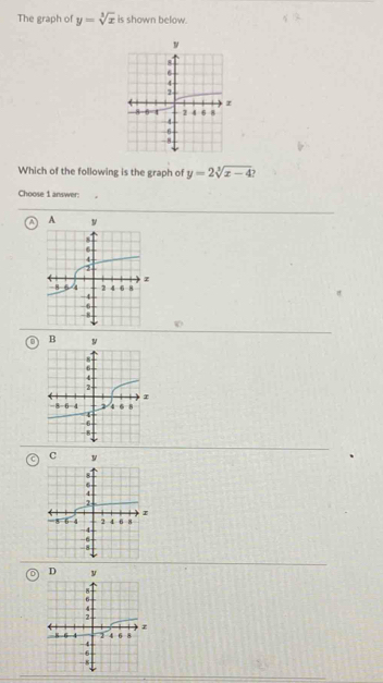 The graph of y=sqrt[3](x) is shown below.
Which of the following is the graph of y=2sqrt[3](x-4)
Choose 1 answer:
0