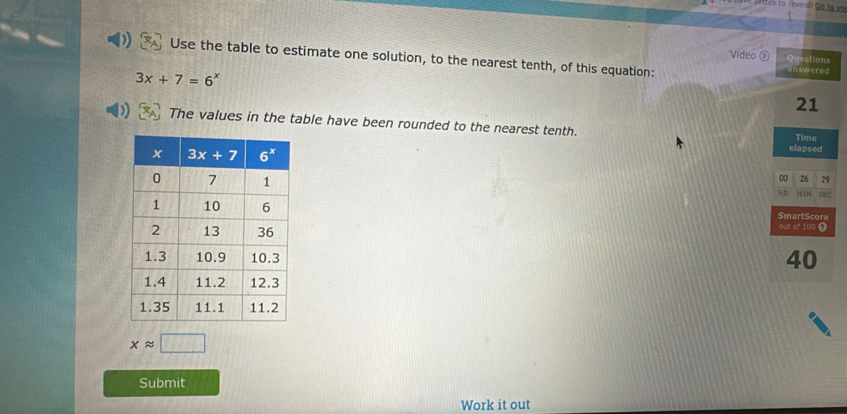 12es to reveai! Go to yo
Video ⑥
Use the table to estimate one solution, to the nearest tenth, of this equation:
3x+7=6^x
The values in the table have been rounded to the nearest tenth.

xapprox □
Submit
Work it out