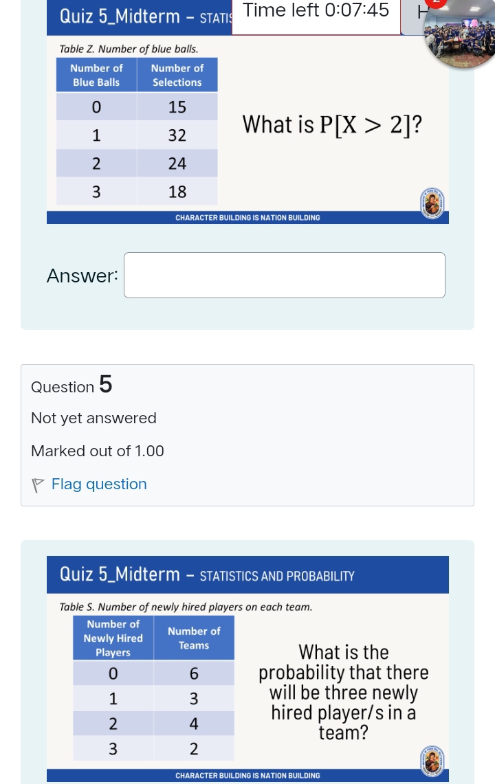 Quiz 5_Midterm - STATIS Time left 0:07:45 
Table Z. Number of blue balls. 
What is P[X>2]
CHARACTER BUILDING IS NATION BUILDING 
Answer: □  
Question 5 
Not yet answered 
Marked out of 1.00 
P Flag question 
Quiz 5_Midterm - STATISTICS AND PROBABILITY 
Table S. Number of newly hired players on each team. 
What is the 
probability that there 
will be three newly 
hired player/s in a 
team? 
CHARACTER BUILDING IS NATION BUILDING