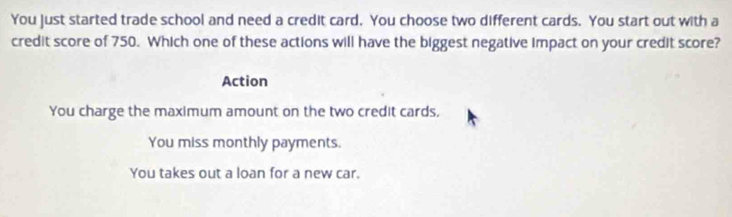 You just started trade school and need a credit card. You choose two different cards. You start out with a
credit score of 750. Which one of these actions will have the biggest negative impact on your credit score?
Action
You charge the maximum amount on the two credit cards,
You miss monthly payments.
You takes out a loan for a new car.