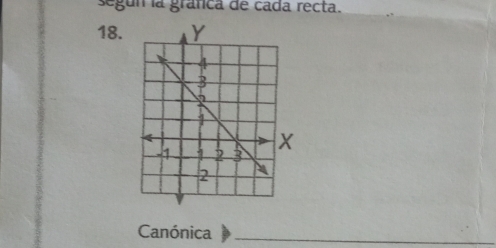 según la granca de cada recta. 
18. 
Canónica_