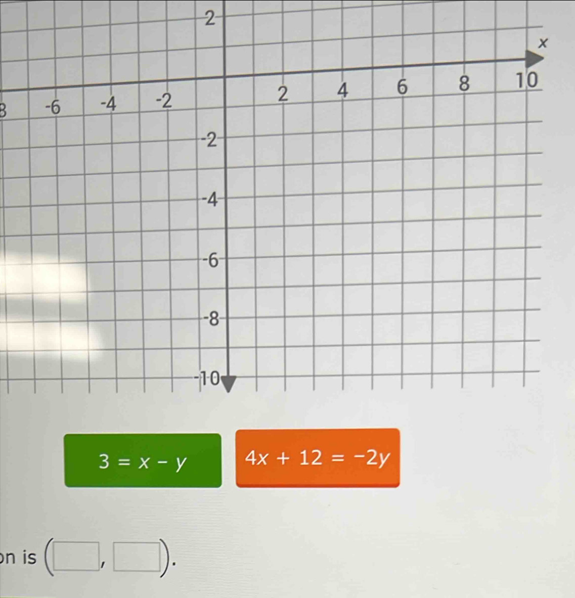 3=x-y
4x+12=-2y
n is (□ ,□ ).