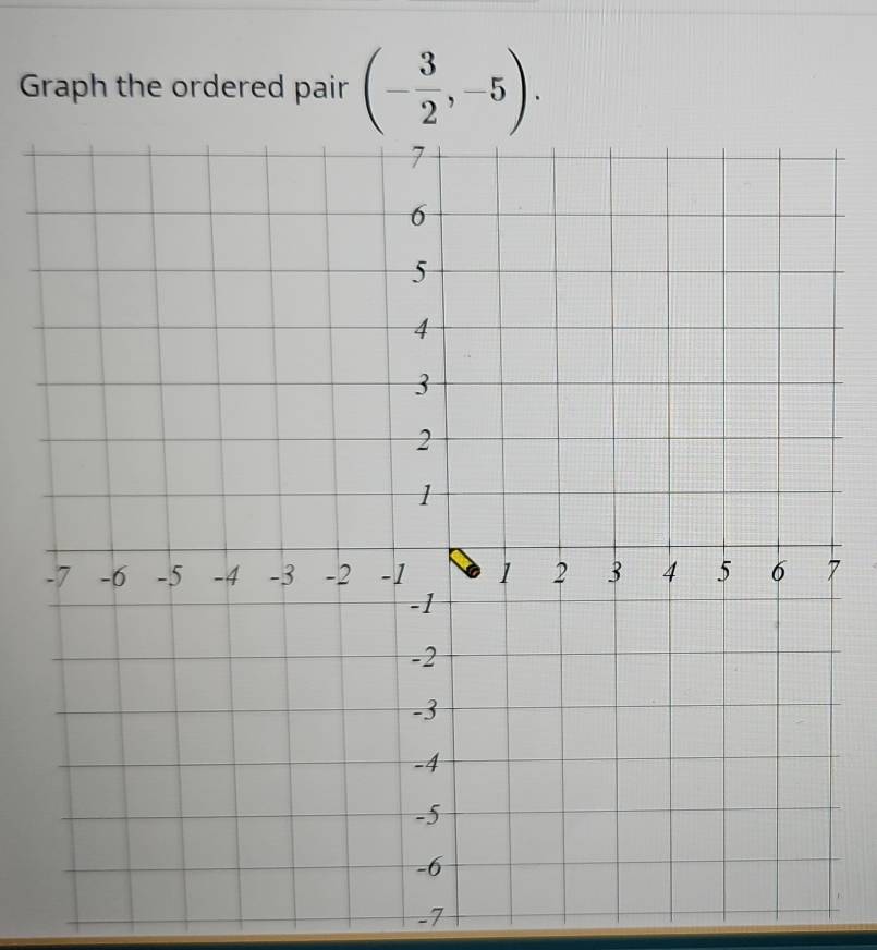 Graph the ordered pair (- 3/2 ,-5).
7
-7