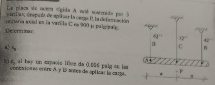 La placa de acero rígida A está sostenida por 3
varillas; después de aplicar la carga P, la deformación
unitaria axial en la varilla C es 900 μ pulg/pulg.
Determinar:
a) varepsilon _B
b) varepsilon _B si hay un espacio libre de 0.006 pulg en las
conexiones entre A y B antes de aplicar la carga.