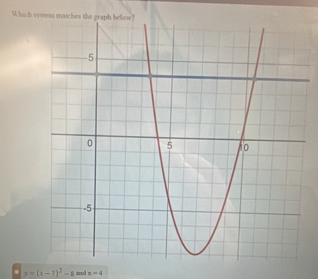 Which s
a y=(x-7)^2-8 and x=4