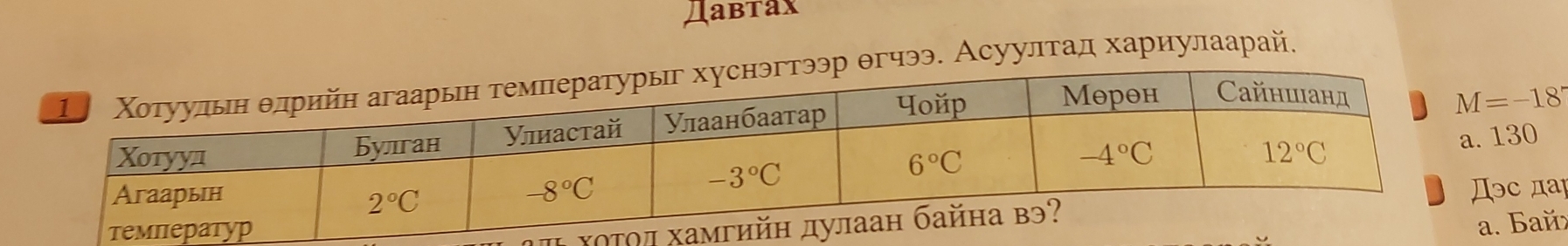 abtax
ээ. Асуултад хариулаарай.
M=-18^r
30
c дa
хο
Baš