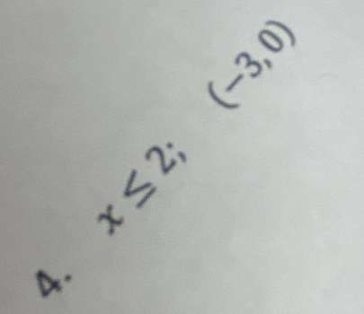 (-3,0)
x≤ 2;
A.