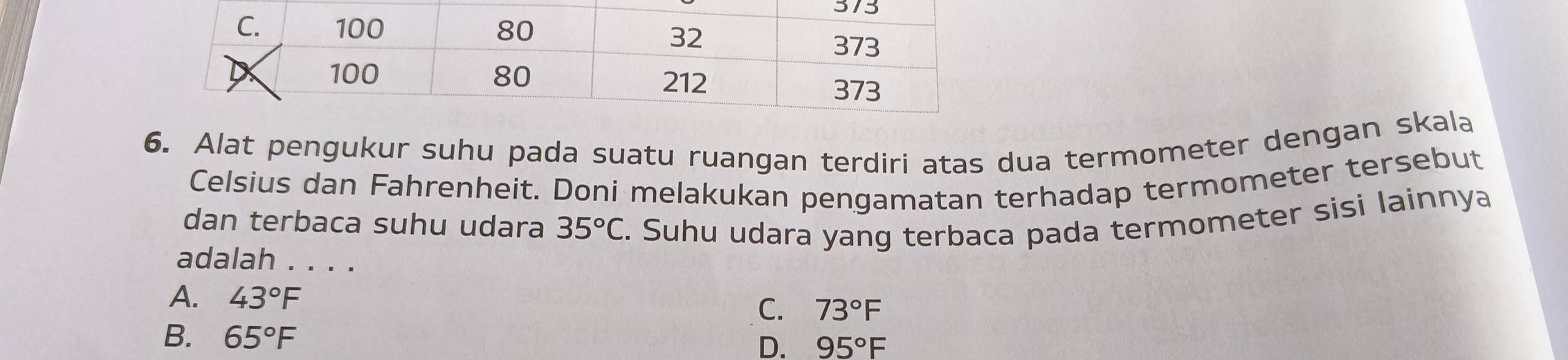 Alat pengukur suhu pada suatu ruangan terdiri atas dua termometer dengan skala
Celsius dan Fahrenheit. Doni melakukan pengamatan terhadap termometer tersebut
dan terbaca suhu udara 35°C. Suhu udara yang terbaca pada termometer sisi lainnya
adalah . . . .
A. 43°F C. 73°F
B. 65°F
D. 95°F