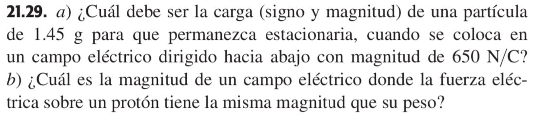 α) ¿Cuál debe ser la carga (signo y magnitud) de una partícula 
de 1.45 g para que permanezca estacionaria, cuando se coloca en 
un campo eléctrico dirigido hacia abajo con magnitud de 650 N/C? 
b) ¿Cuál es la magnitud de un campo eléctrico donde la fuerza eléc- 
trica sobre un protón tiene la misma magnitud que su peso?