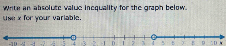 Write an absolute value inequality for the graph below. 
Use x for your variable.
-10 -9 -8 -7 -6 -5 -4 -3 -2 -1 0 1 2 3 4 5 6 7 8 9 10 x